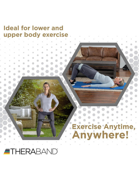 Bandas de Resistencia THERABAND en Bucles 30.48 cm - Set de 3