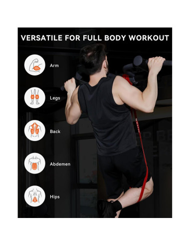 Bandas de Resistencia SUNPOW - Juego de 5 para Entrenamiento