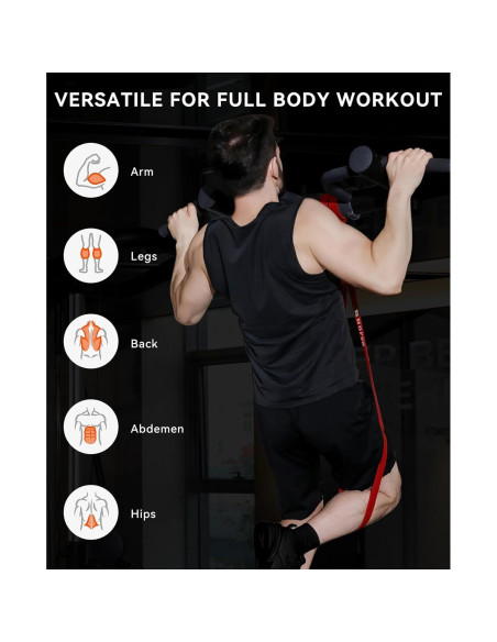 Bandas de Resistencia SUNPOW - Juego de 5 para Entrenamiento