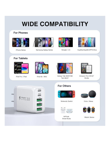 Cargador de Pared USB C 50W 5 Puertos CSODINCE 2-Pack