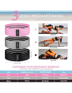 Bandas de Resistencia YomiFamily - 3 Niveles Antideslizantes 2