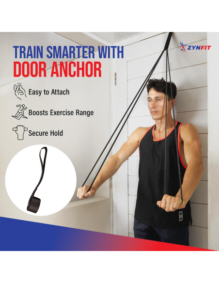 Juego de 5 Bandas de Resistencia ZYNFIT con Ancla de Puerta
