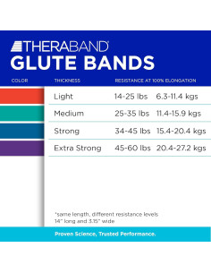 Bandas de Glúteos THERABAND - Juego de 4 con Resistencia 2