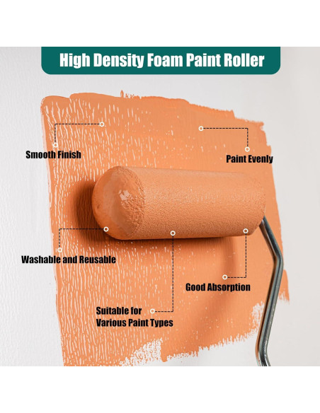 Kit de Rodillos de Pintura YiBaiBrush 19 Piezas 4" y 2"