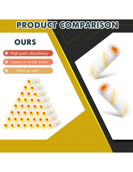 Cubiertas de Rodillo de Pintura Leumoi 100 Pcs 10.16 cm Microfibra
