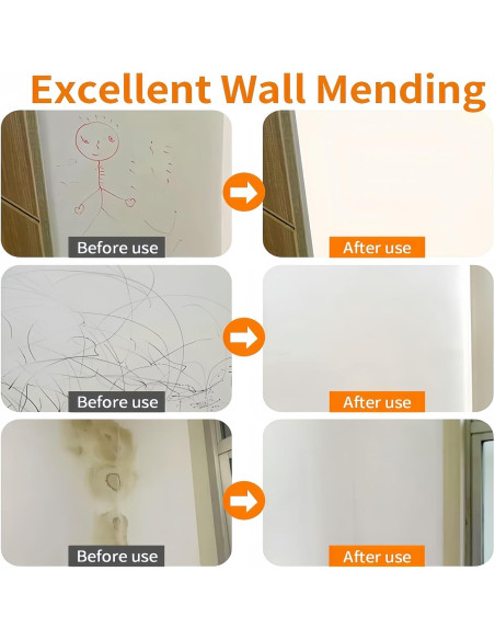 Rodillo de Pintura CREHNIL GTS01 Pequeño 20.8cm