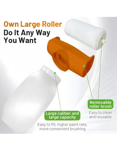 Rodillo de Pintura CREHNIL GTS01 Pequeño 20.8cm