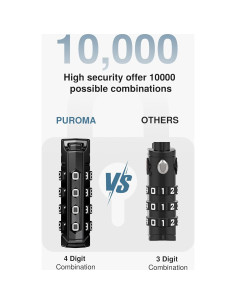 Candados de Equipaje TSA Puroma, Paquete de 4, 4 Dígitos 2