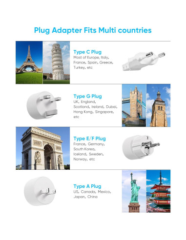 Adaptador de viaje universal Kakyanill 10 en 1 con 6 salidas AC y 4 USB