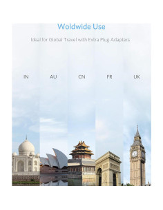 Adaptador de corriente internacional BESTEK 250W 4 USB Blanco 2