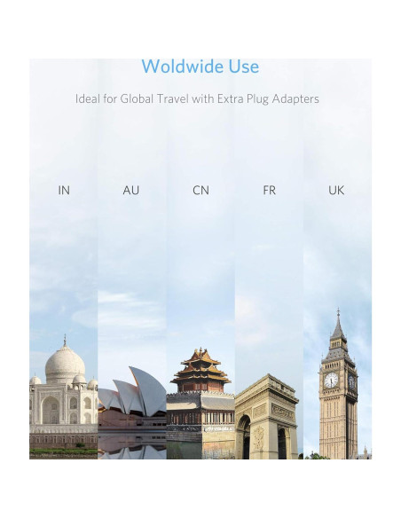 Adaptador de corriente internacional BESTEK 250W 4 USB Blanco