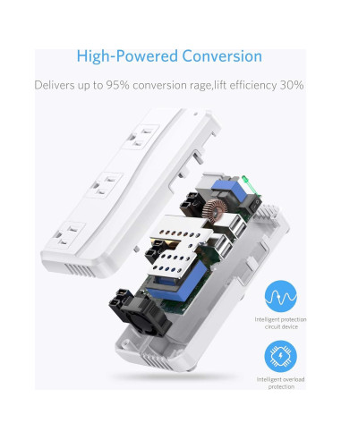Adaptador de corriente internacional BESTEK 250W 4 USB Blanco