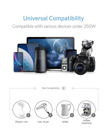 Adaptador de corriente internacional BESTEK 250W 4 USB Blanco