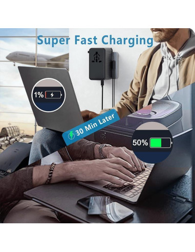 Adaptador de Viaje Universal FATYER 140W con 3 USB-C y 1 USB-A