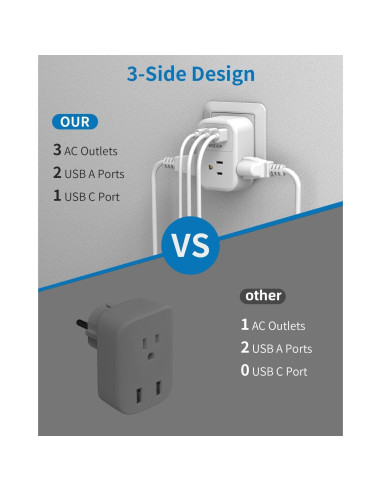 Adaptador de Enchufe de Viaje Europeo Mscien 6 en 1 USB