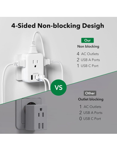 Adaptador de Enchufe de Viaje BN-LINK Tipo C 7-en-1 USB
