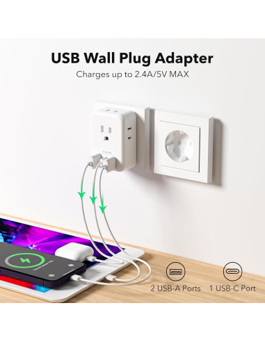 Adaptador de Enchufe de Viaje BN-LINK Tipo C 7-en-1 USB