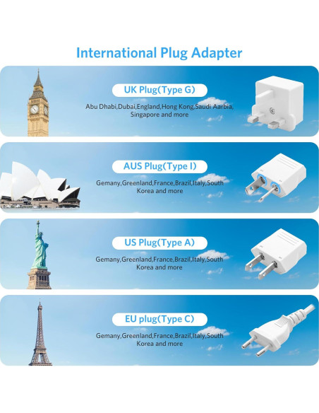 Adaptador de Enchufe de Viaje BESTEK 8 en 1 con 4 USB