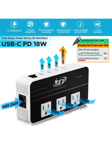 Convertidor de Voltaje 230W Key Power 220V a 110V USB-C