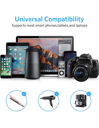 Adaptador de Enchufe de Viaje BESTEK 8 en 1 con 4 USB