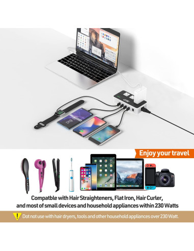 Convertidor de Voltaje 230W Key Power 220V a 110V USB-C