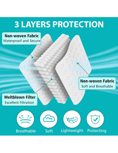 50 Mascarillas Desechables Negras ZTANPS 3 Capas Protección