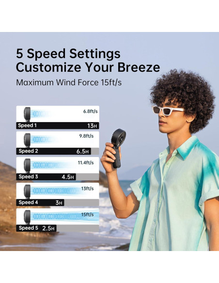 Ventilador de Mano JISULIFE Life7 - 5 Velocidades, Plegable
