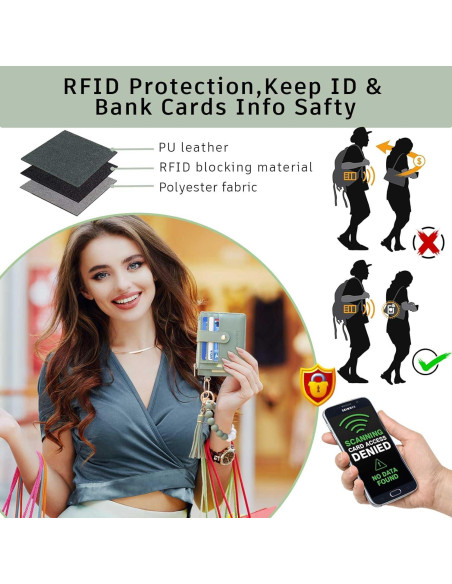 Monedero RFID Delgado Verde BAOSIWA con Correa para Muñeca