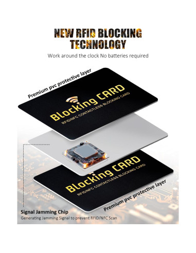 Paquete de 10 Tarjetas Bloqueadoras RFID Linmxiy - Protección Total