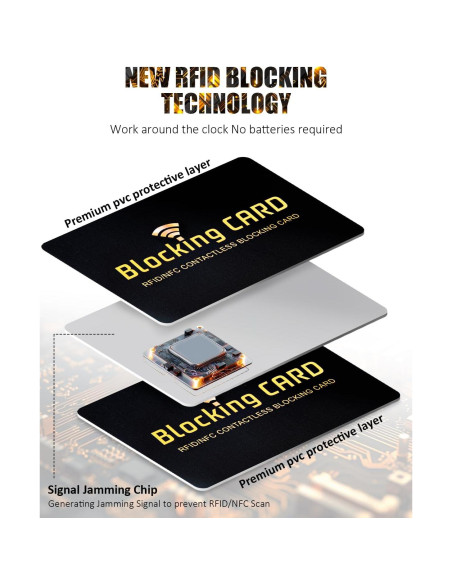 Paquete de 10 Tarjetas Bloqueadoras RFID Linmxiy - Protección Total
