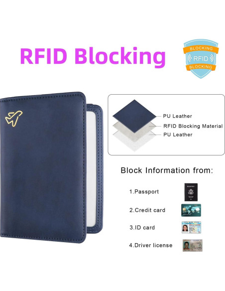 Soporte de Pasaporte WALNEW con Bloqueo RFID y AirTag Azul Marino Soporte de Pasaporte WALNEW con Bloqueo RFID y AirTag Azul Marino