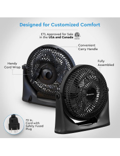 Ventilador de Piso Comfort Zone CZHV101BS 22,86 cm 3 Velocidades 2