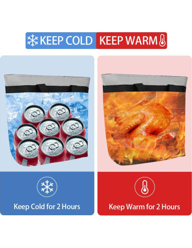 Bolsa Térmica Reutilizable CIVJET 39L Gris para Comida