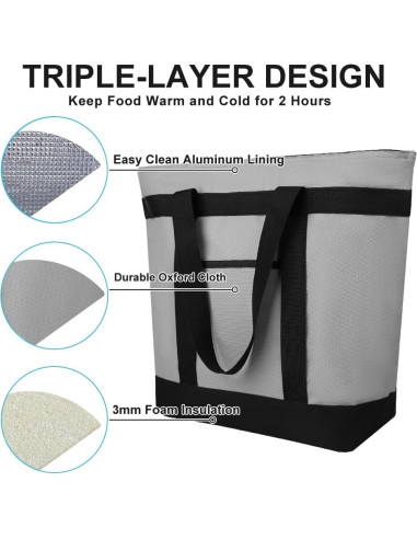 Bolsa Térmica Reutilizable CIVJET 39L Gris para Comida