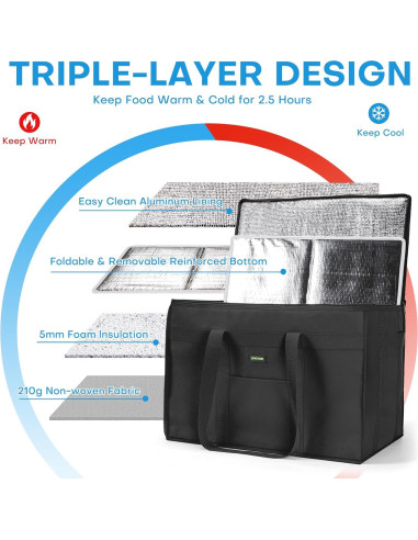 Paquete de 2 Bolsas de Compras Aisladas JUNGYOON XL Negro