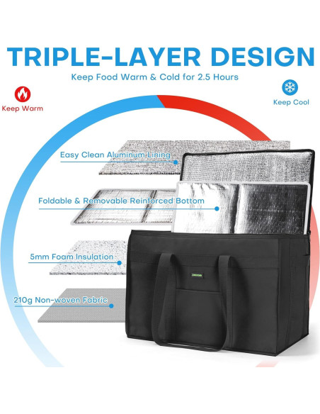 Paquete de 2 Bolsas de Compras Aisladas JUNGYOON XL Negro Paquete de 2 Bolsas de Compras Aisladas JUNGYOON XL Negro