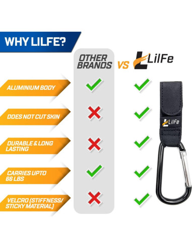 Ganchos para Carriola 6 Pcs Nylon Negro ABC-123 Duraderos