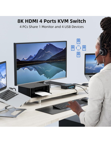 Interruptor KVM HDMI ANXQQ 4 Puertos 8K 60Hz USB 3.0