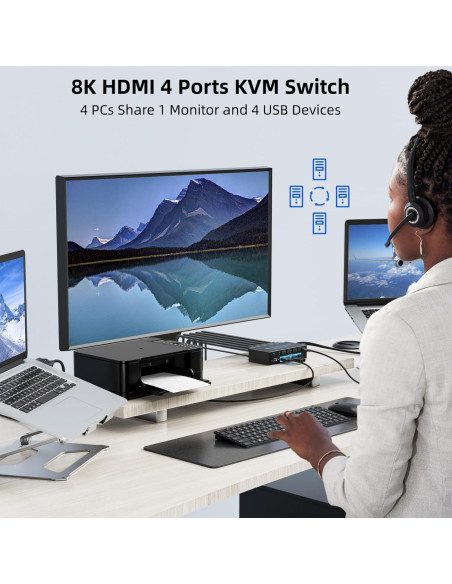 Interruptor KVM HDMI ANXQQ 4 Puertos 8K 60Hz USB 3.0