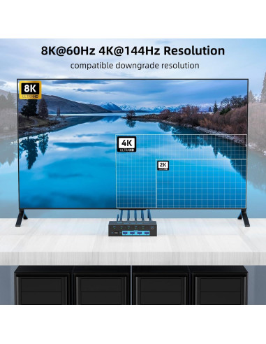 Interruptor KVM HDMI ANXQQ 4 Puertos 8K 60Hz USB 3.0