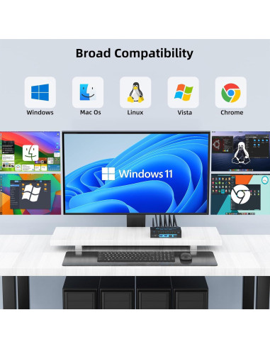 Interruptor KVM HDMI ANXQQ 4 Puertos 8K 60Hz USB 3.0