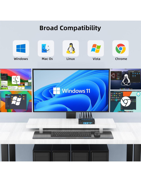 Interruptor KVM HDMI ANXQQ 4 Puertos 8K 60Hz USB 3.0