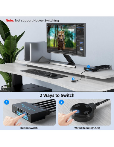 Interruptor KVM HDMI ANXQQ 4 Puertos 8K 60Hz USB 3.0