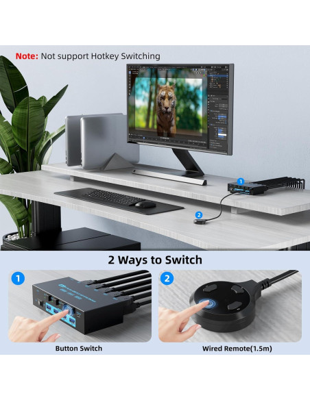 Interruptor KVM HDMI ANXQQ 4 Puertos 8K 60Hz USB 3.0