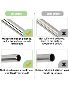 Set de 20 Pajitas Reutilizables de Acero Inoxidable MUTNITT 26.67 cm 2