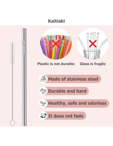 Popotes de Acero Inoxidable Kaitiaki 30oz 8.19" Ecológicos