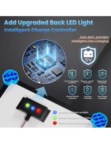 Cargador Solar POWOXI 10W 12V Impermeable para Baterías