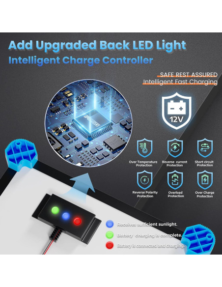 Cargador Solar POWOXI 10W 12V Impermeable para Baterías