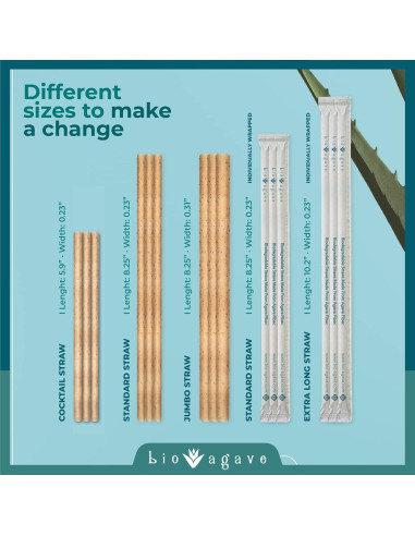 Pajitas Biodegradables BIO AGAVE 150 Pcs 15 cm Cortas