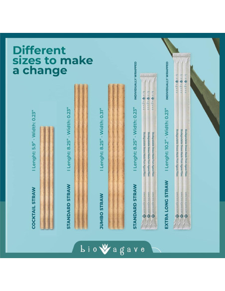 Pajitas Biodegradables BIO AGAVE 150 Pcs 15 cm Cortas